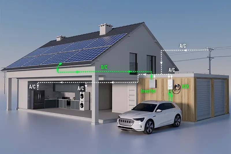 Переваги однофазних гібридних інверторів